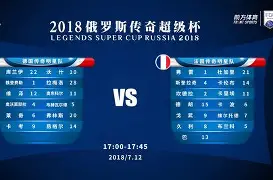 ng南宫-国际比赛日英超焦点战，奥兰多魔术刷新队史纪录，信心回归，临场指挥获称赞